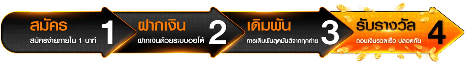 สล็อตเว็บตรง 789